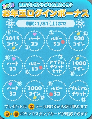 お年玉ログインボーナス