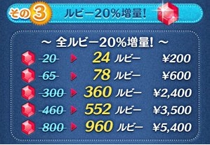 ツムツムルビー増量