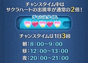 チャンスタイムサクライベント