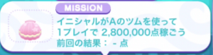 イニシャルA280万