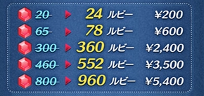 課金タイミング