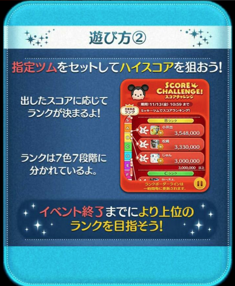 スコアチャレンジ