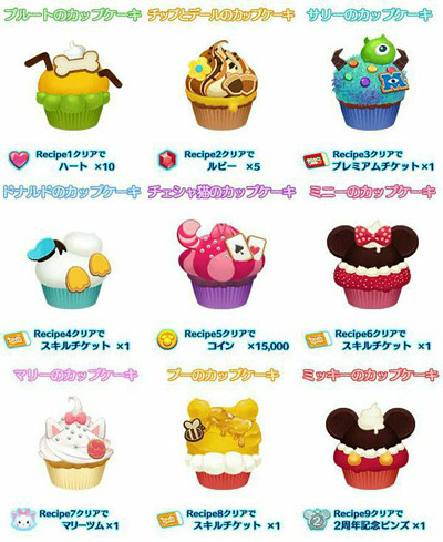 カップケーキイベント報酬