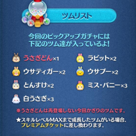 4月ピックアップガチャラインナップ