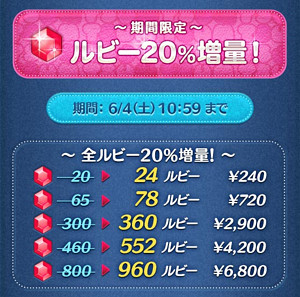 ルビーセール