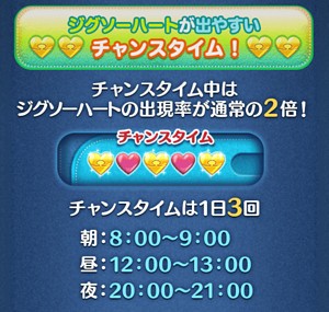 ズートピアチャンスタイム