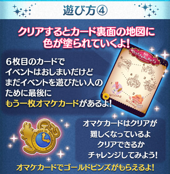 アリスイベント概要