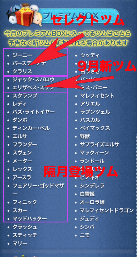 プレミアムBOX法則2