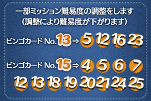 難易度調整