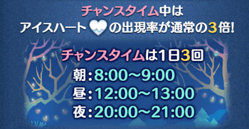 チャンスハート