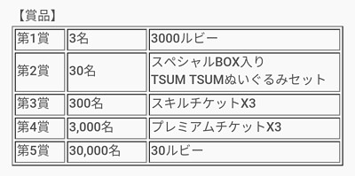 ツムツム3周年