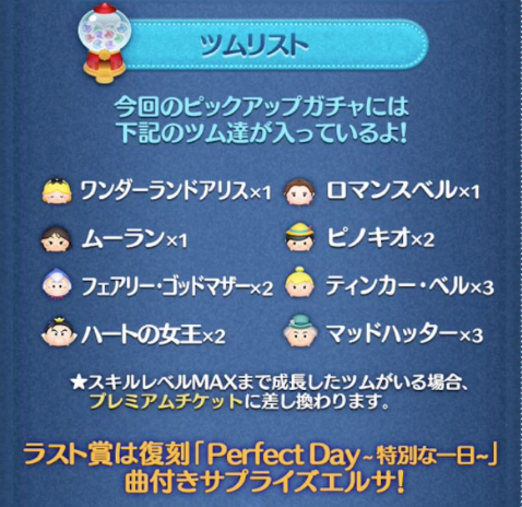 2018年4月のピックアップガチャ第24弾のラインナップ(対象ツム)