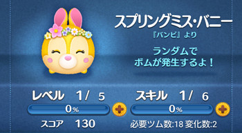 スプリングミスバニー