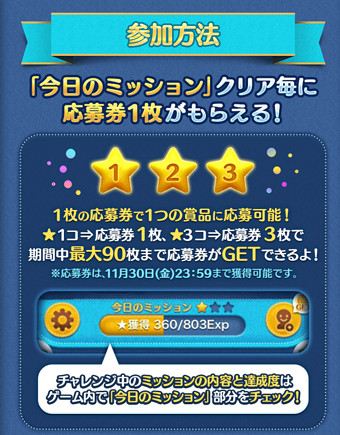 BOXボーナス