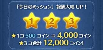 ミッキーの誕生日記念！