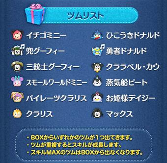 2022年11月セレクトBOX2回目