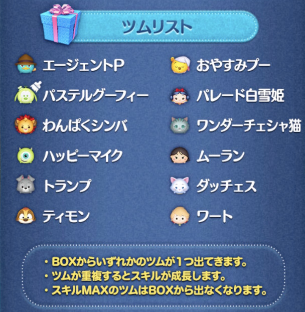 2023年1月ツムツムセレクトBOX2回目の概要  