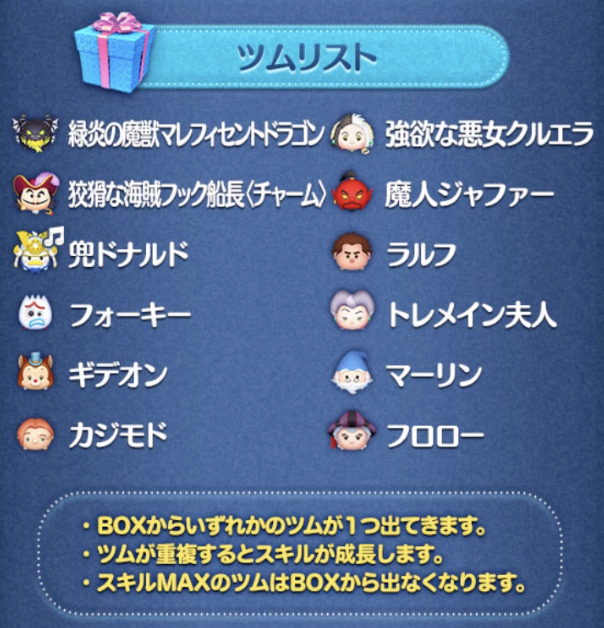 2023年7月ツムツムセレクトBOX1回目