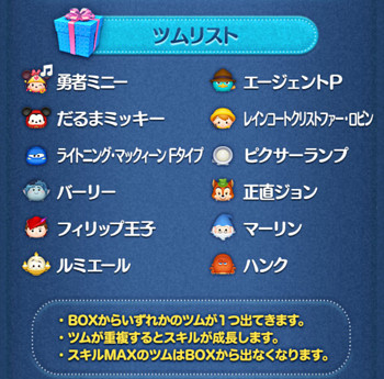 2025年3月ツムツムセレクトBOX1回目