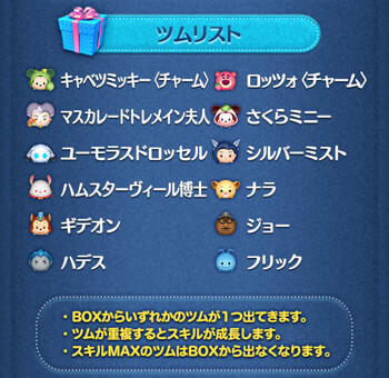 2025年3月セレクトボックス2回目