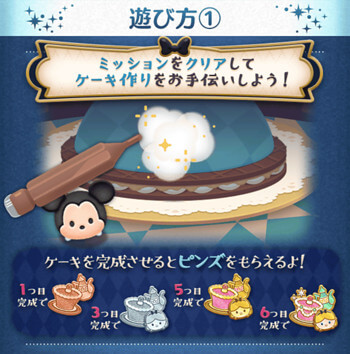 今回のイベントは、ミッション系となっています